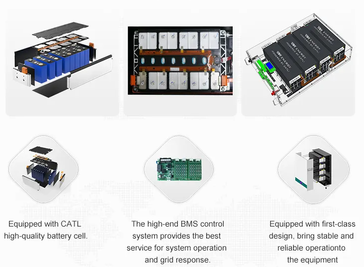 Manufacture Technology