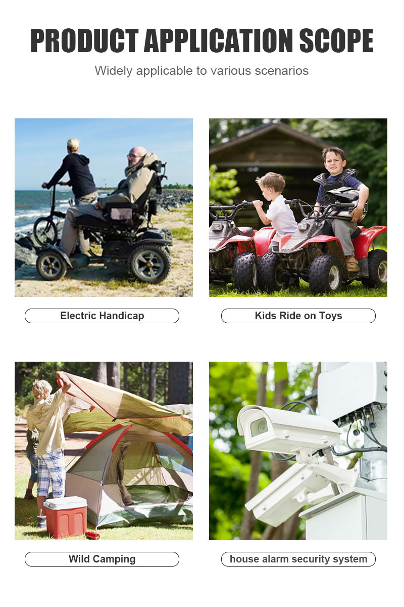 ProductApplicationScope