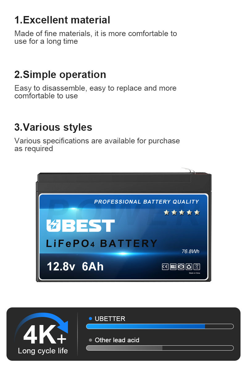 12V 6Ah LiFePO4 Battery 