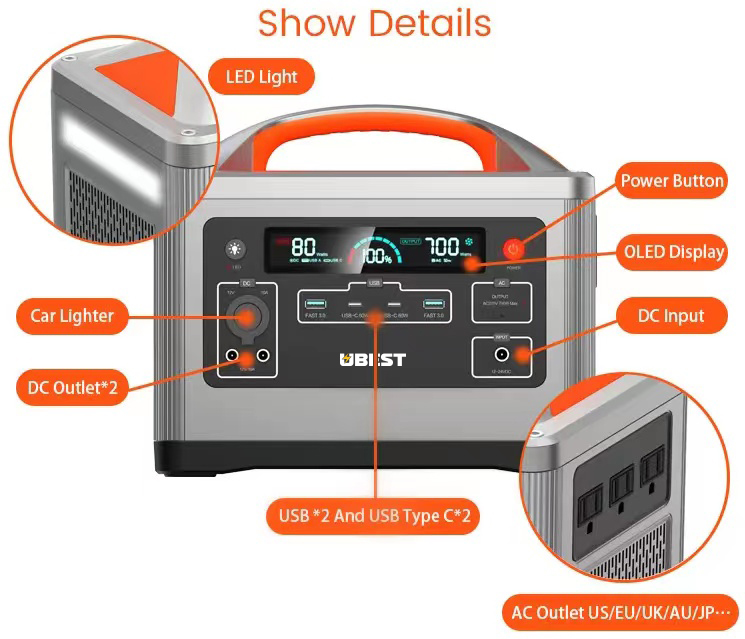 How Can You Improve Your Portable Power Station's Efficiency?