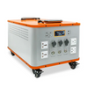 3000W 2500Wh Portable Power Station