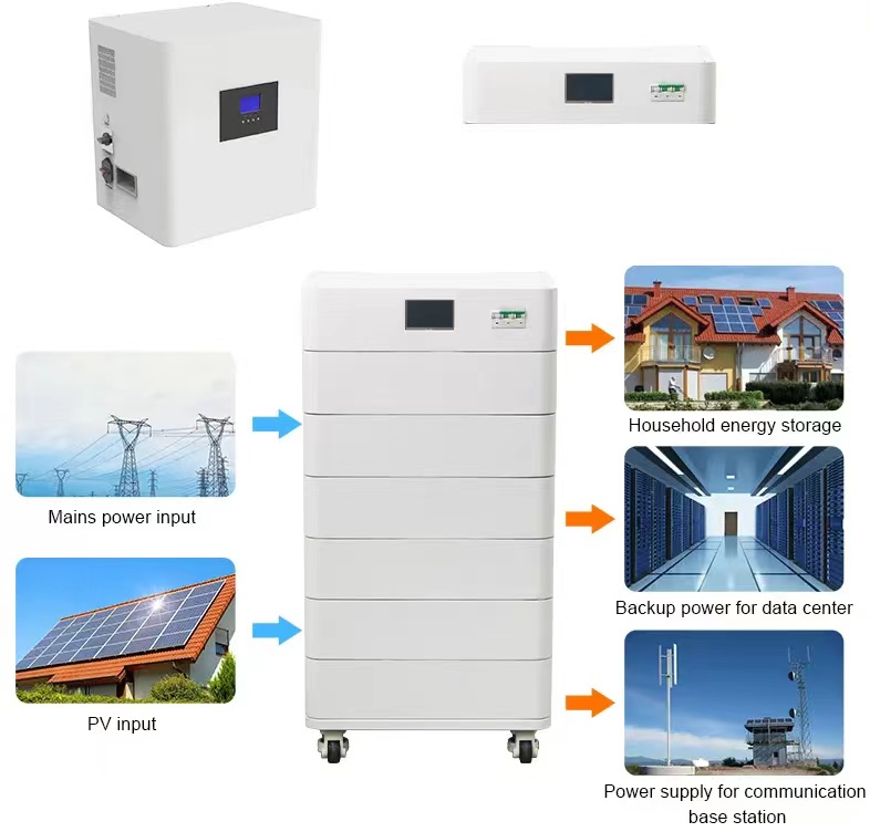 Energy Saving And Efficient Energy Management with A BESS (Battery Energy Storage System)