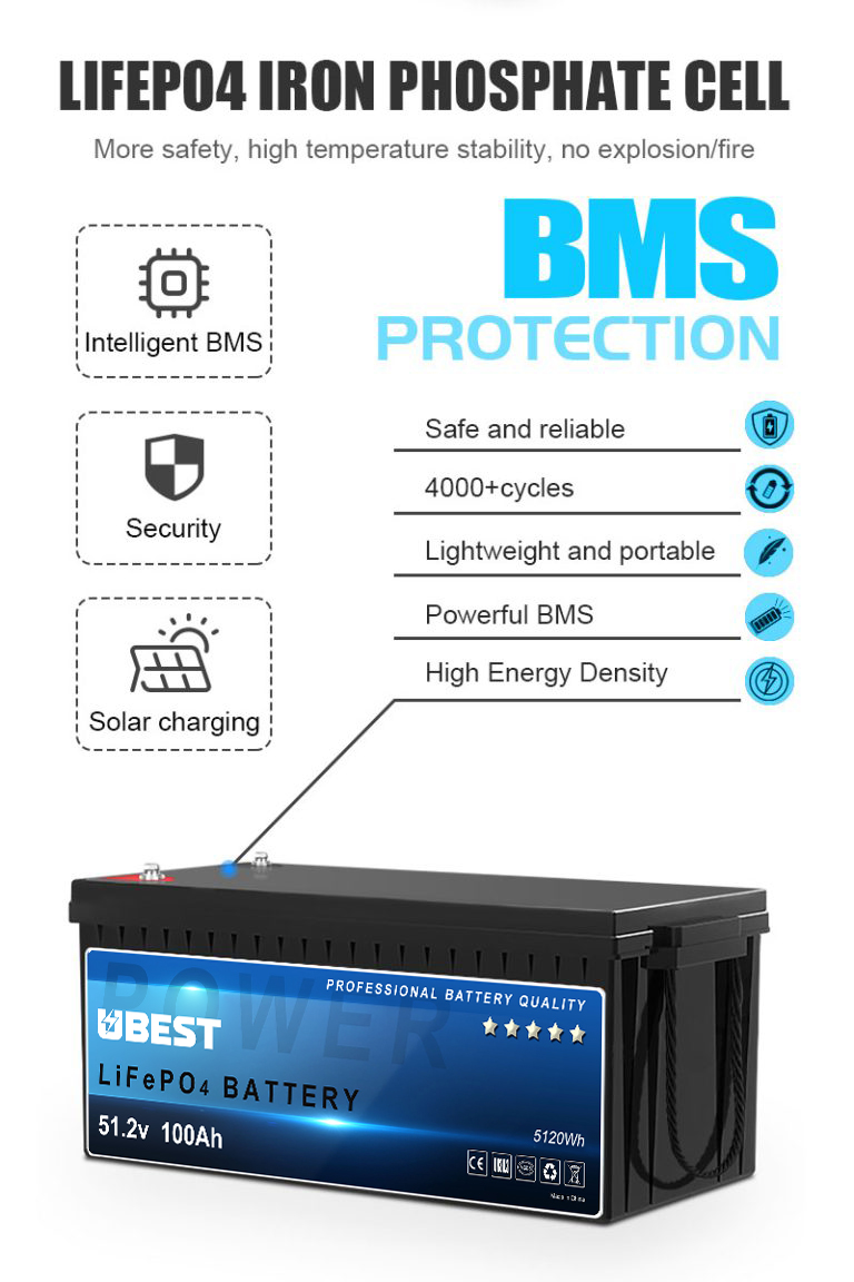 LiFePO4 Iron Phosphate Cel